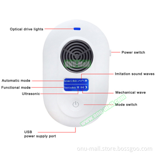 2017 New Arrival Electronic Ultrasonic Pest Repeller Plug In